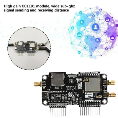 Flipper Zero Multiboard Expansion – 2.4G NRF, WiFi ESP32, CC1101 Module